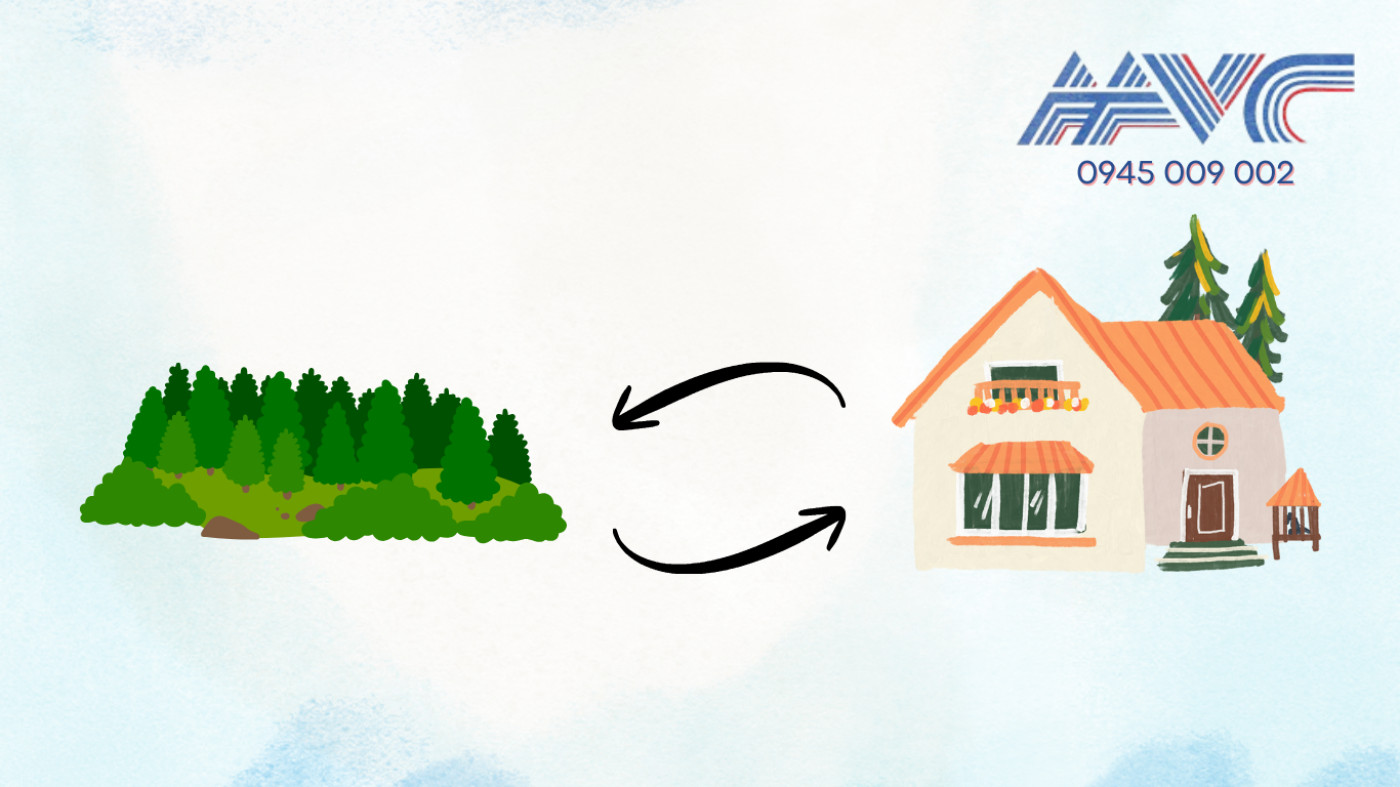 LAND TITLE TRANSFER IN VIETNAM (2025) — SECURE, SWIFT, AND LEGALLY SOUND